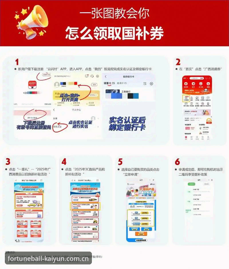KAIYUN平台最新活动完整指南：从注册到中奖的技术流解析