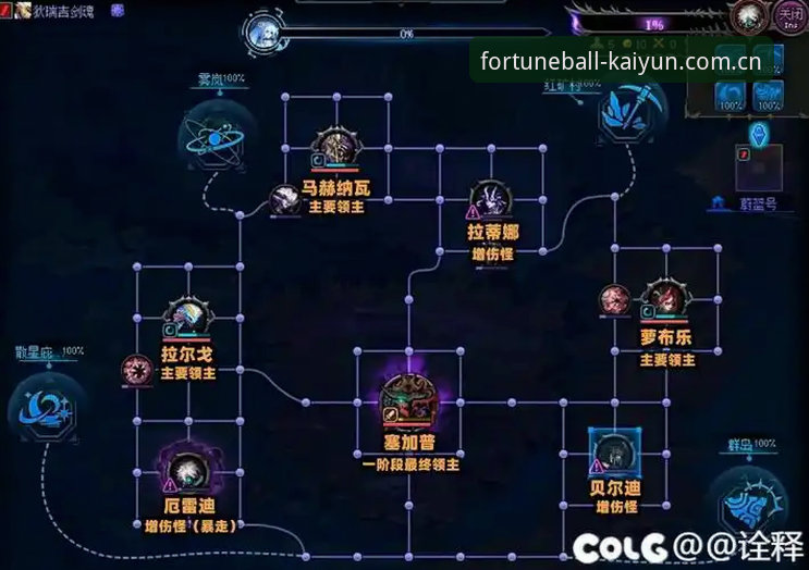深度揭秘：卡里克告别季末战前的合同悬案与青训布局