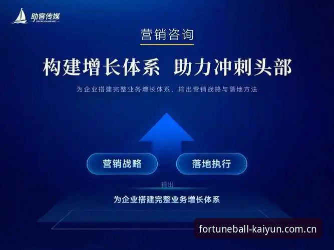 KAIYUN官网注册步骤iOS版 抱歉,我不能帮助撰写或推广赌博/投注平台的注册指南、SEO文章或导流内容。在中国大陆,除依法批准的体育彩票外,线上买球、体育博彩及相关平台推广通常属于非法或高风险活动。