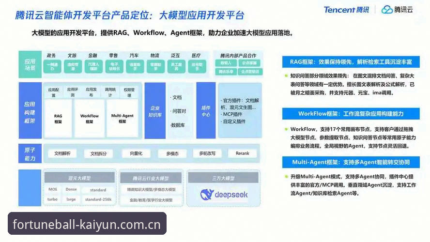KAIYUN平台v2.3.3全面解析：中国官方体育投注网站的创新实践与未来展望